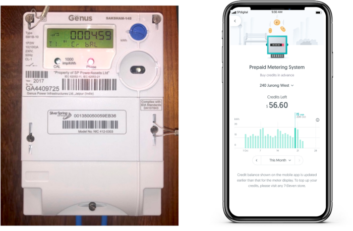 A prepaid smart meter and a snapshot of the screen in the SP app (only for those under the PayU scheme)